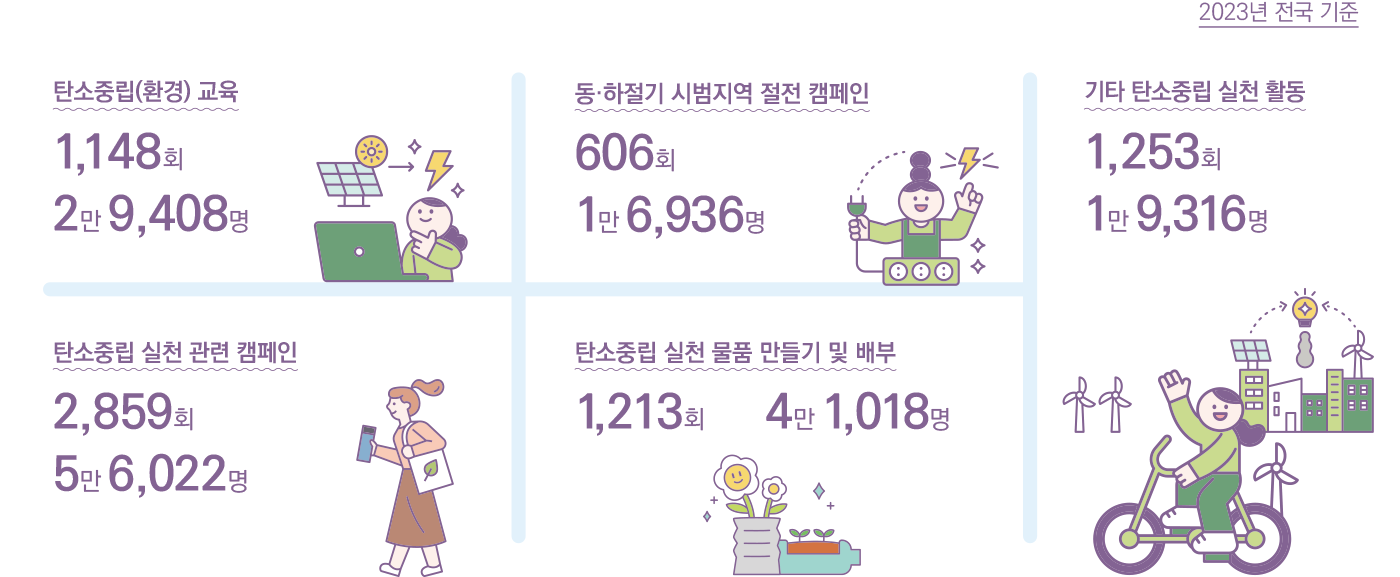 인포그래픽1