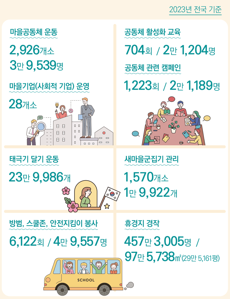 인포그래픽2