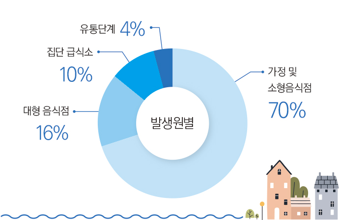 인포그래픽1