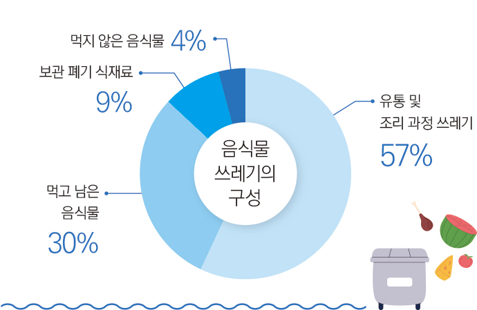 인포그래픽2