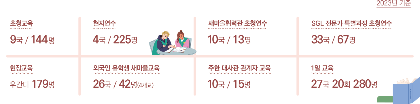 인포그래픽2