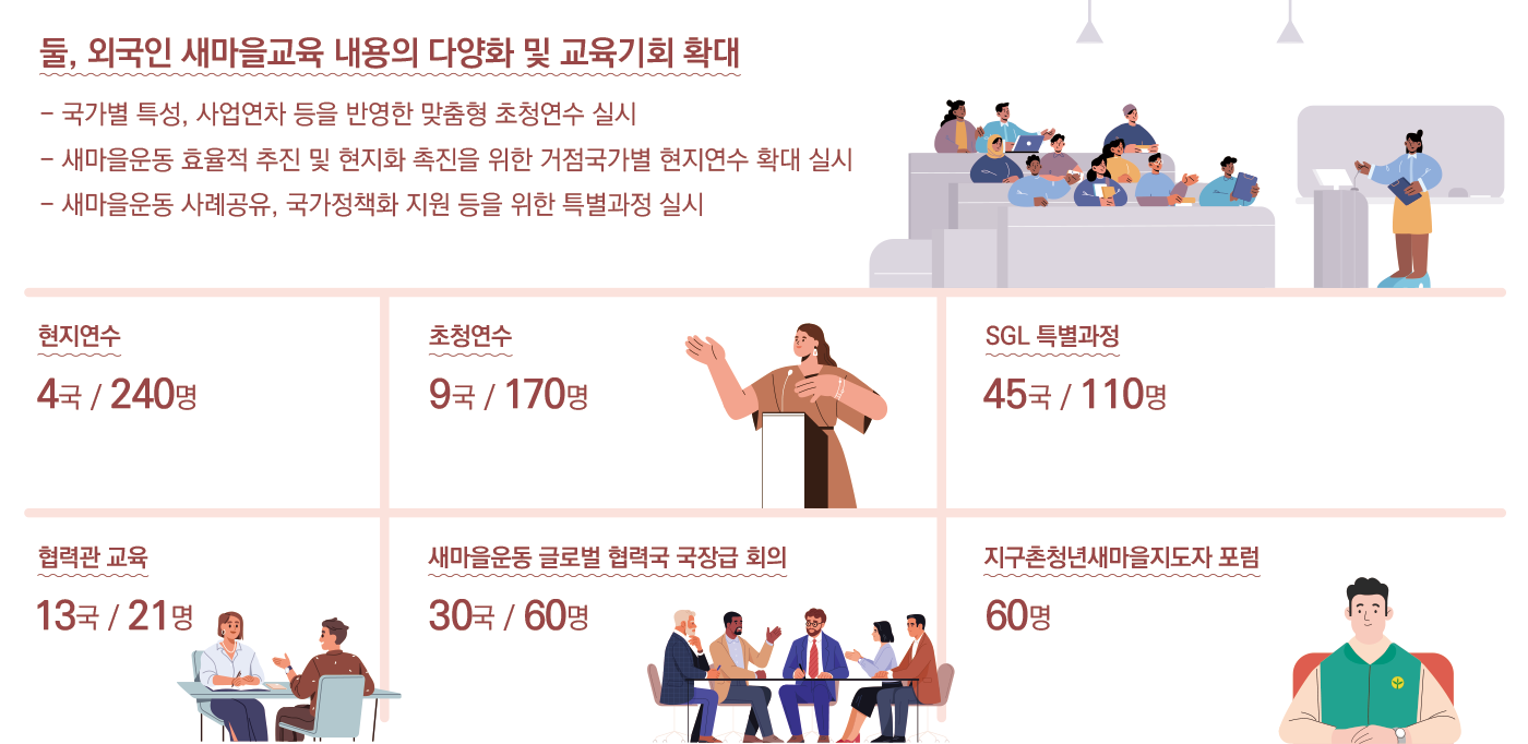 인포그래픽5